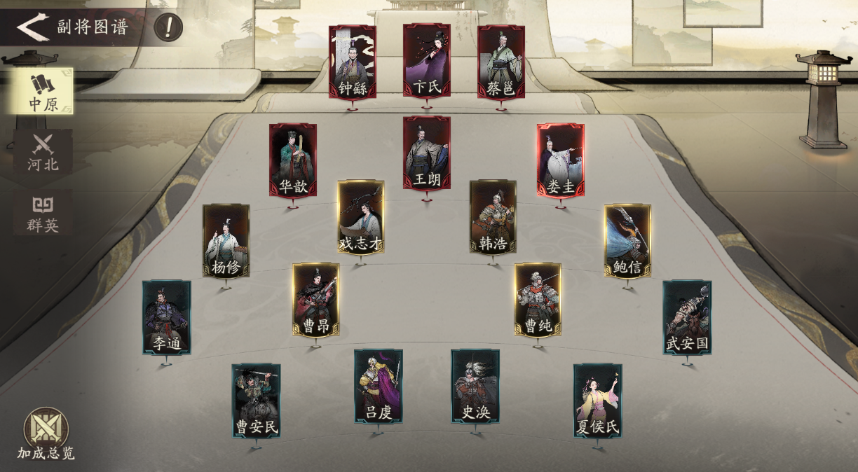 三国望神州副将有哪些 哪些副将值得培养