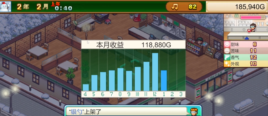 创意咖啡店物语经营技巧与新手入门全攻略