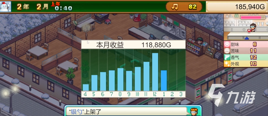 创意咖啡店物语经营技巧与新手入门全攻略