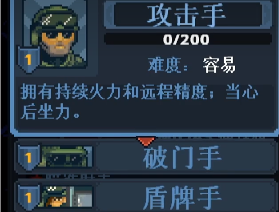 破门而入行动小队角色全解析：主要成员及背景介绍