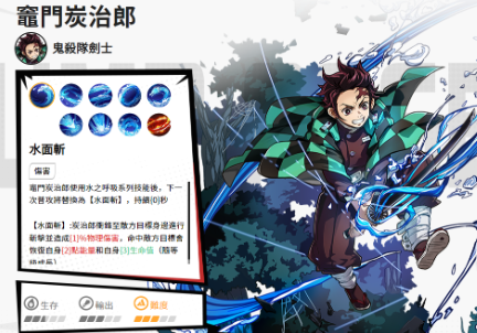 漫画群星大集结中灶门炭治郎实力全面解析