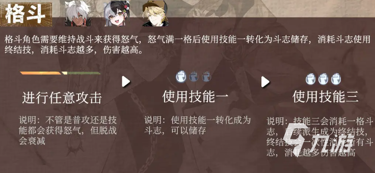 辉烬格斗系玩法详解与机制全面解析