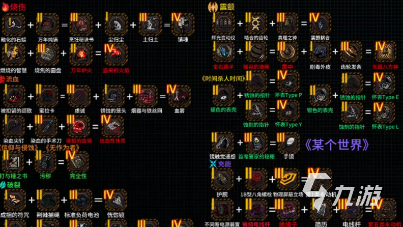 边狱巴士合成表完整汇总 一览所有合成信息