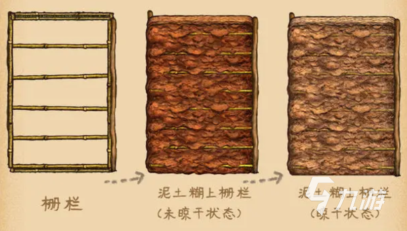 村落人生房屋建造全攻略:从选址到搭建的详细步骤