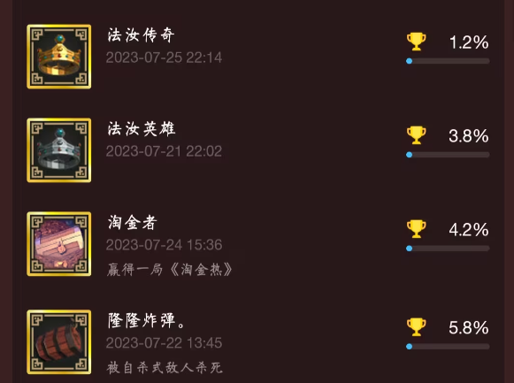 为了吾王全成就达成攻略 详细步骤与技巧汇总