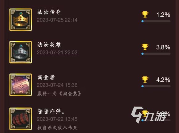 为了吾王全成就达成攻略 详细步骤与技巧汇总