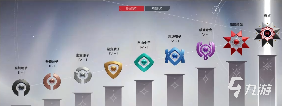 卡拉彼丘段位等级详解:从新手到高手的晋升之路