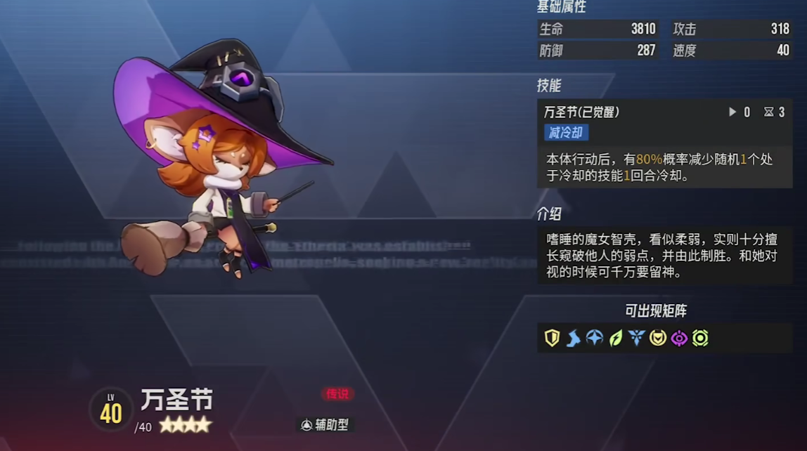 伊瑟万圣节辅助智壳强度解析与数值分析