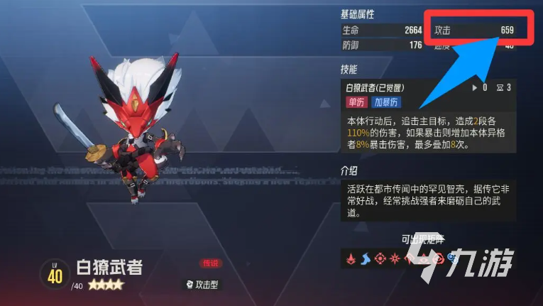 伊瑟手游白獠武者强度解析与实战效果一览