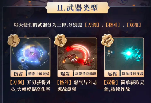 辉烬游戏新手入门全攻略 玩法技巧详解
