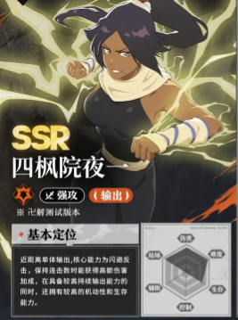 境界刀鸣四枫院夜养成全攻略：技能搭配与培养技巧