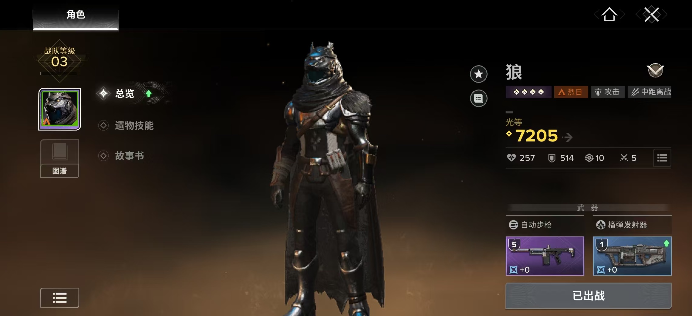 命运群星狼角色强度全面解析与实战表现评估