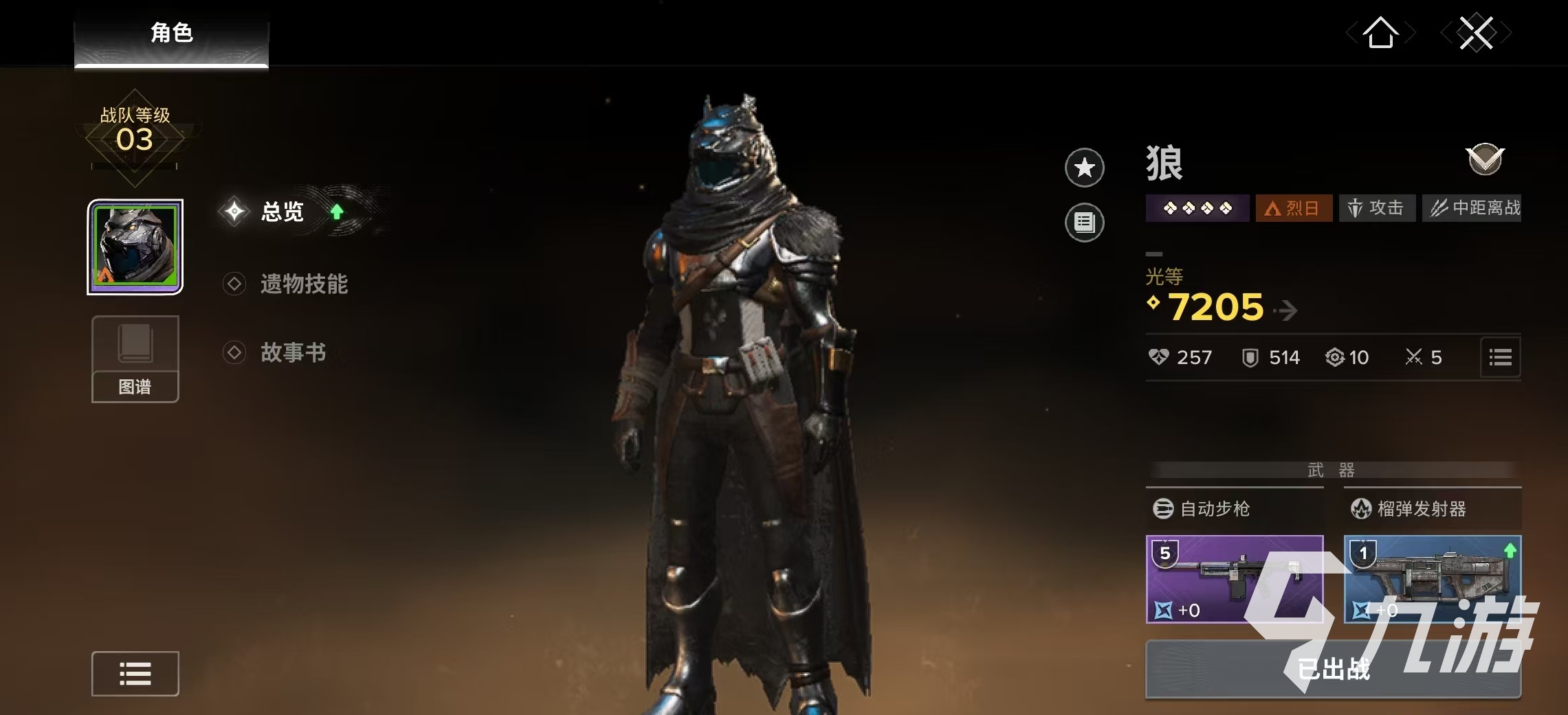 命运群星狼角色强度全面解析与实战表现评估