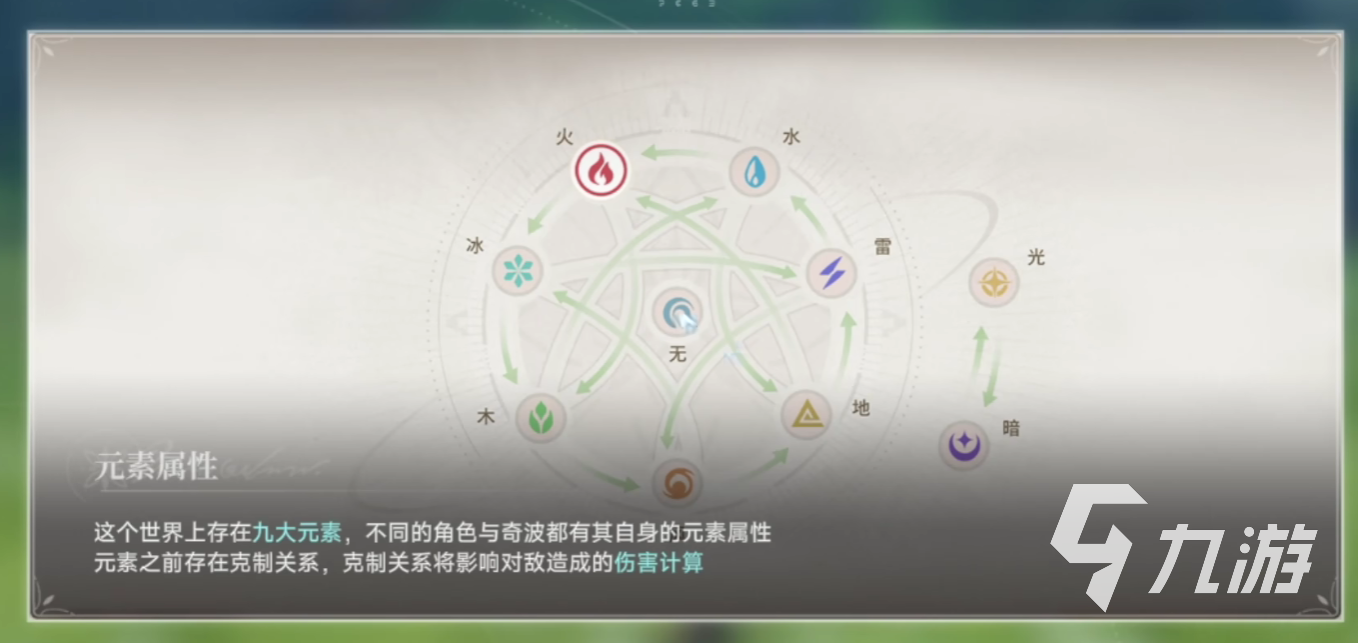 蓝色星原旅谣薄纱流派搭配技巧与阵容推荐