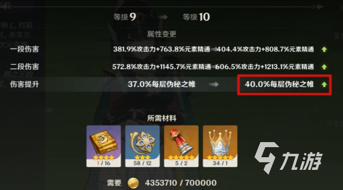 原神奈芙尔材料升级与操作技巧全解析