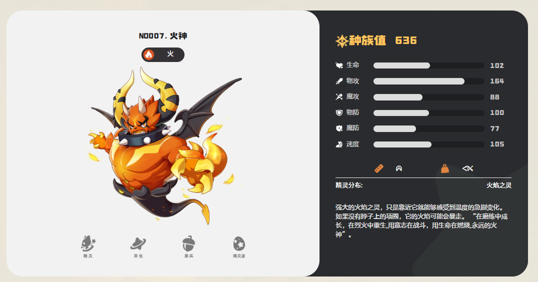 洛克王国世界火神PVE打法全解析 攻略技巧一网打尽