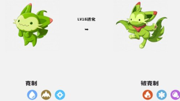 洛克王国宠物等级快速提升技巧全攻略