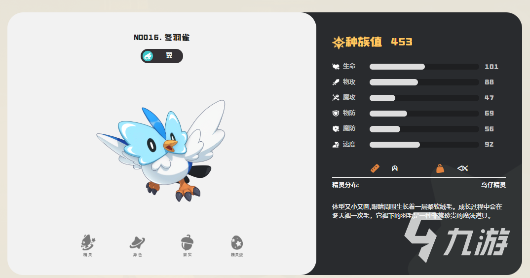 洛克王国冬羽雀进化方法及形态获取详细攻略