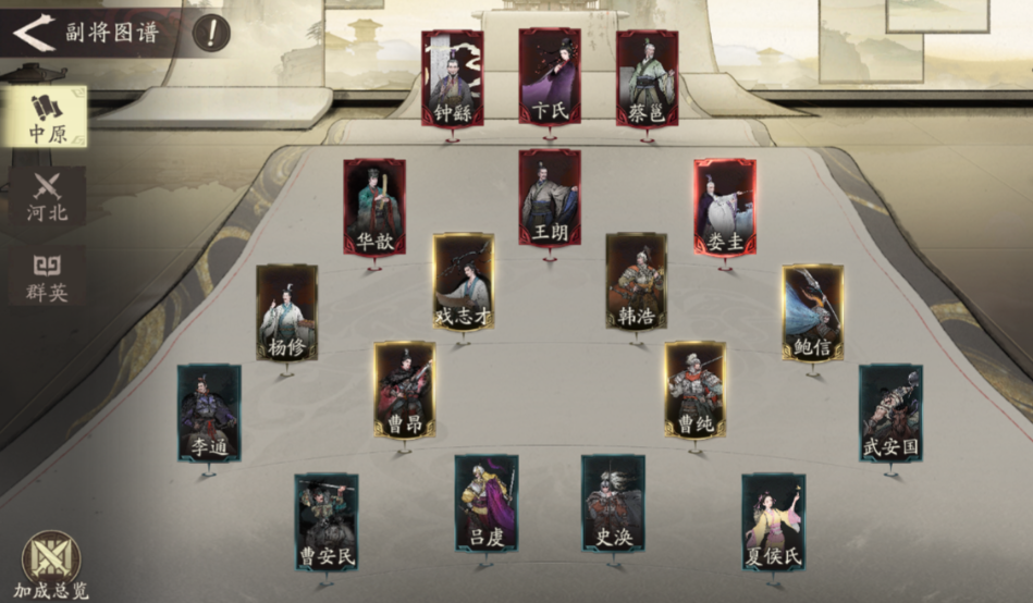 三国望神州副将玩法详解：机制解析与搭配技巧