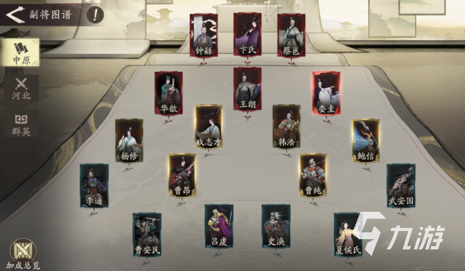 三国望神州副将玩法详解:机制解析与搭配技巧