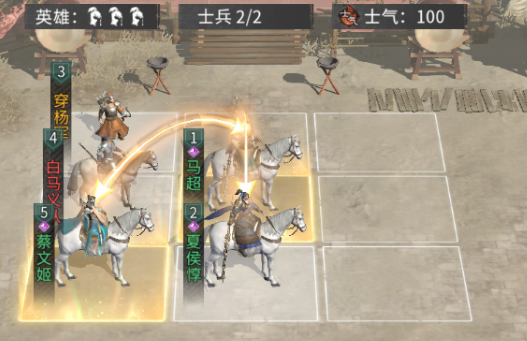 三国天下归心国家队阵容搭配与最强组队策略详解