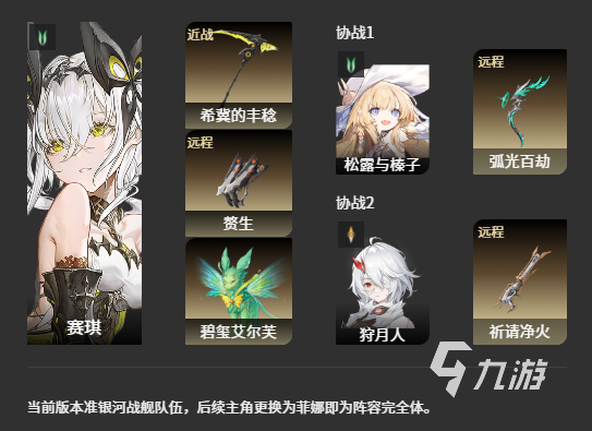 二重螺旋风系阵容搭配技巧与实战攻略