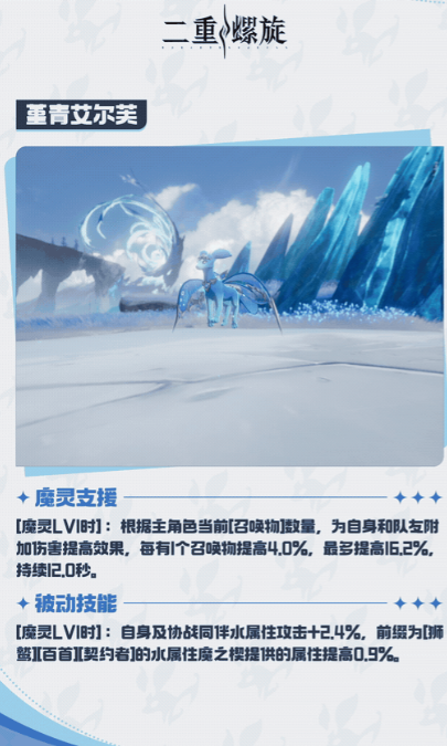 二重螺旋堇青艾尔芙魔灵技能解析与艾尔美强度评测