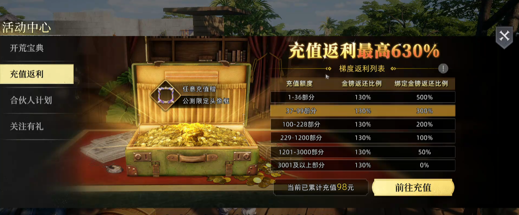 荒原曙光手游氪金程度深度解析与玩家消费指南