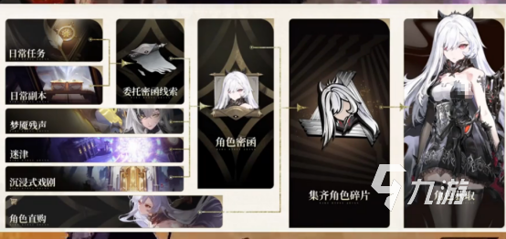 二重螺旋高效刷材料技巧全解析:快速获取资源的实用攻略