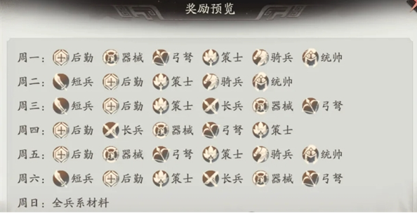 三国望神州体力怎么规划 详细攻略教你高效分配体力