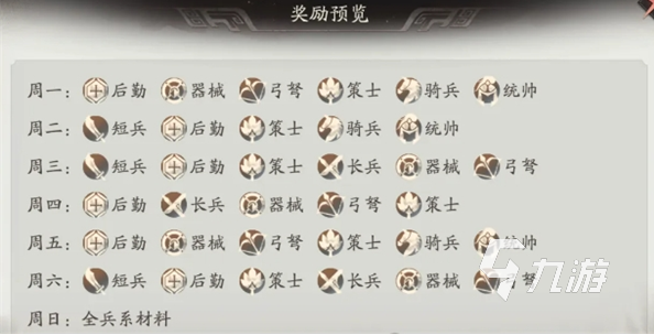 三国望神州体力怎么规划 详细攻略教你高效分配体力