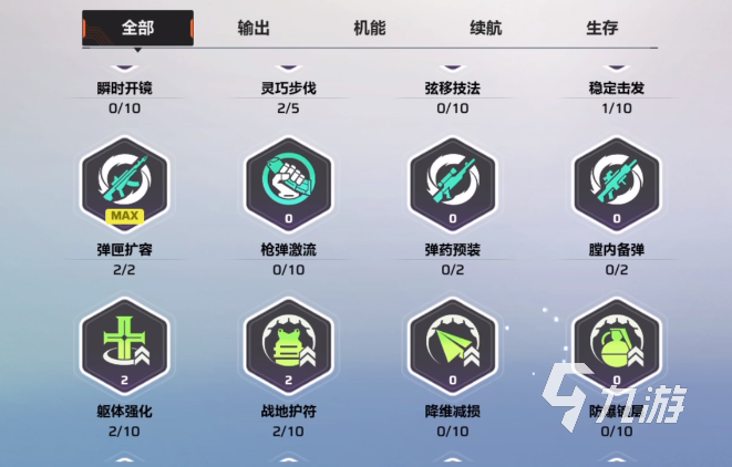 卡拉彼丘手游天赋系统详解与提升技巧