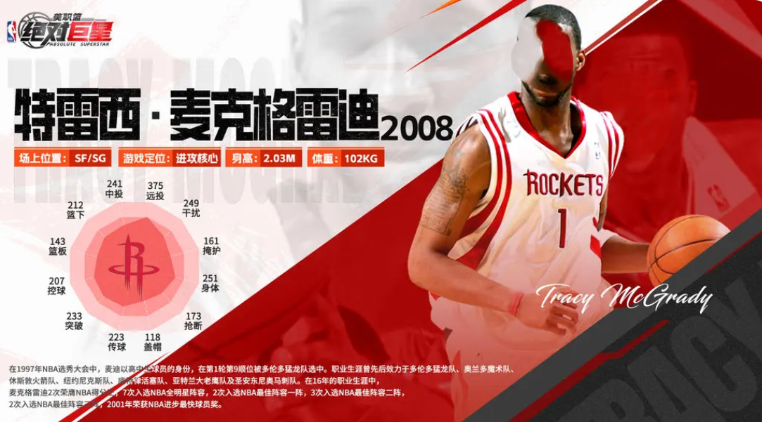 美职篮绝对巨星特雷西角色强度解析与详细介绍
