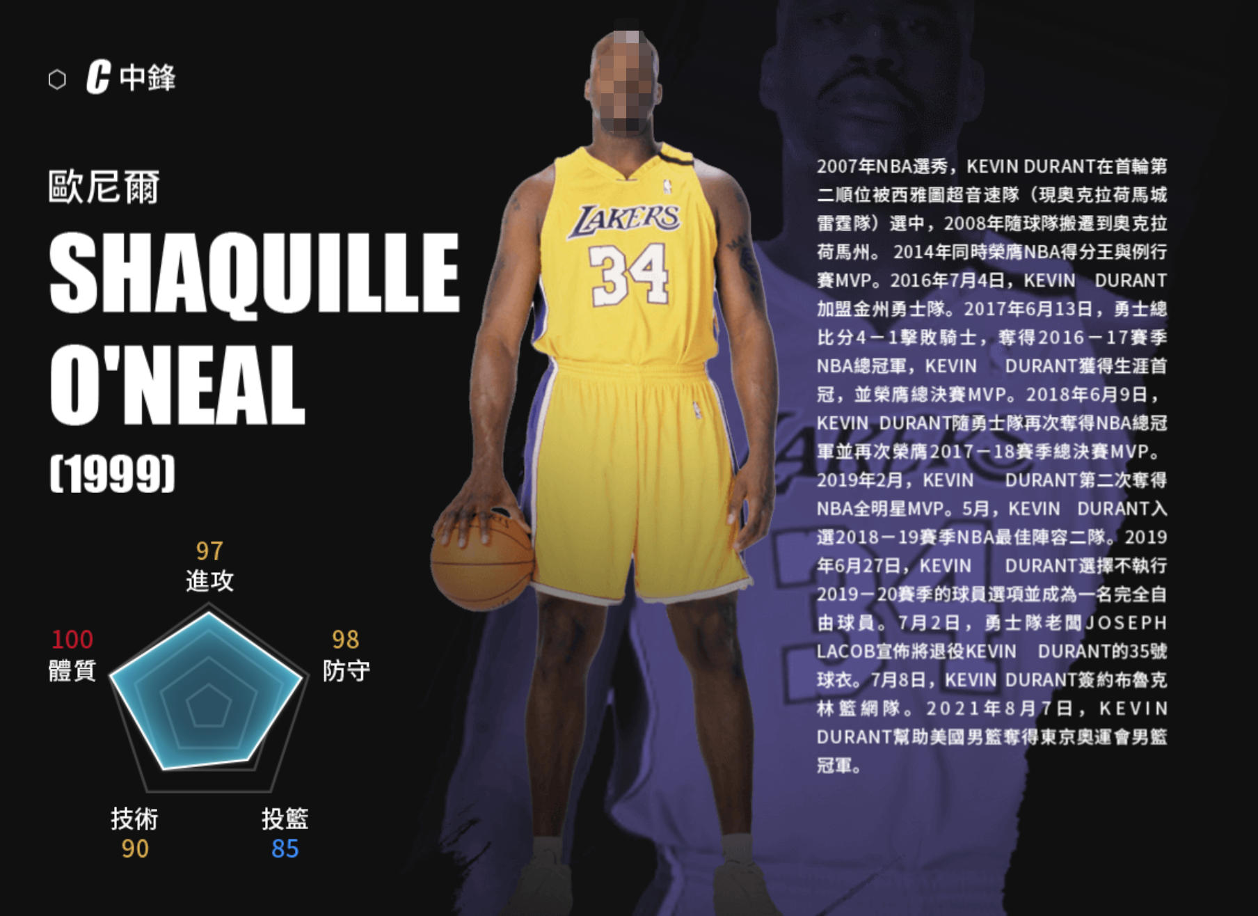 美职篮传奇巨星沙奎尔·欧尼尔职业生涯全解析