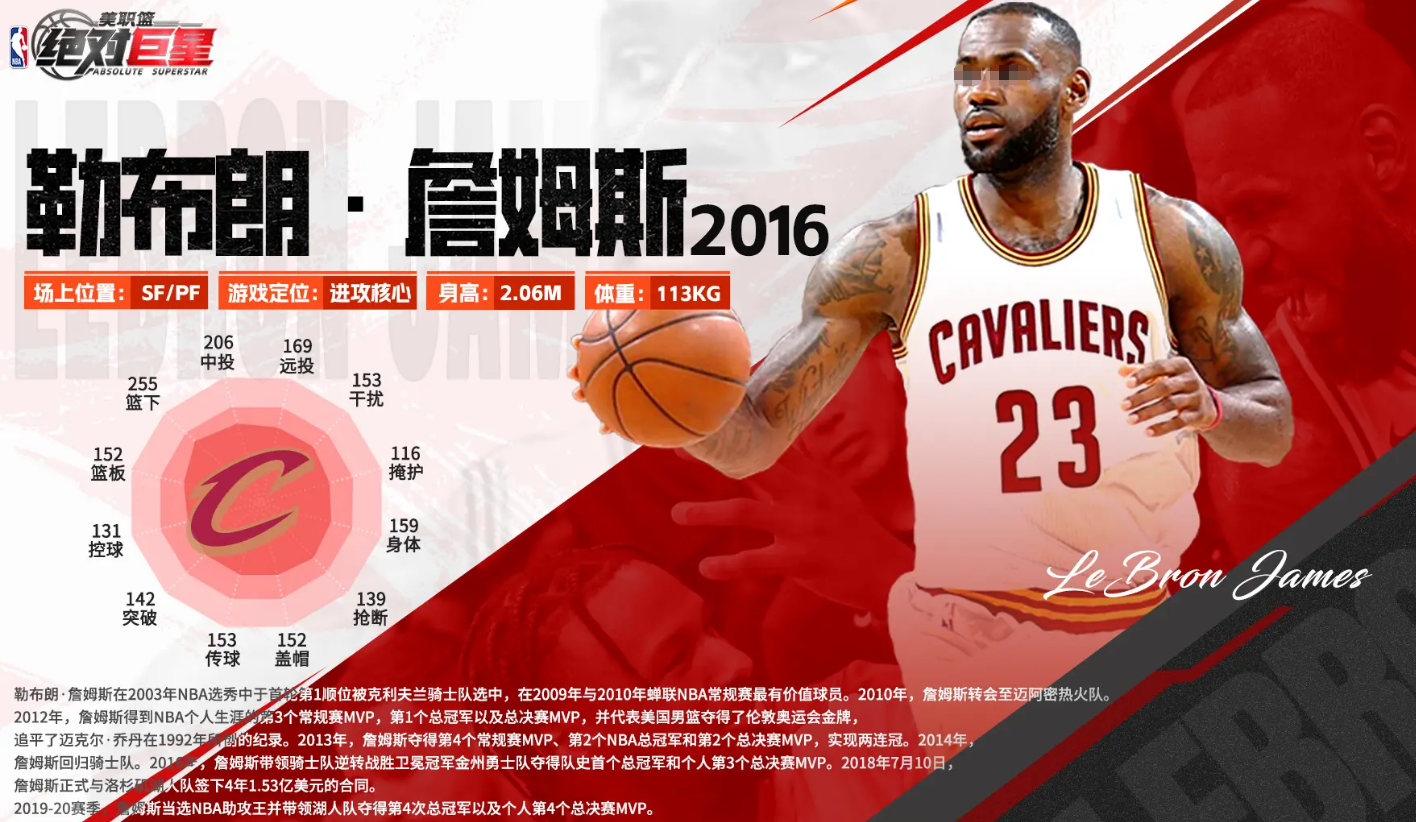 美职篮传奇巨星詹姆斯职业生涯全面解析