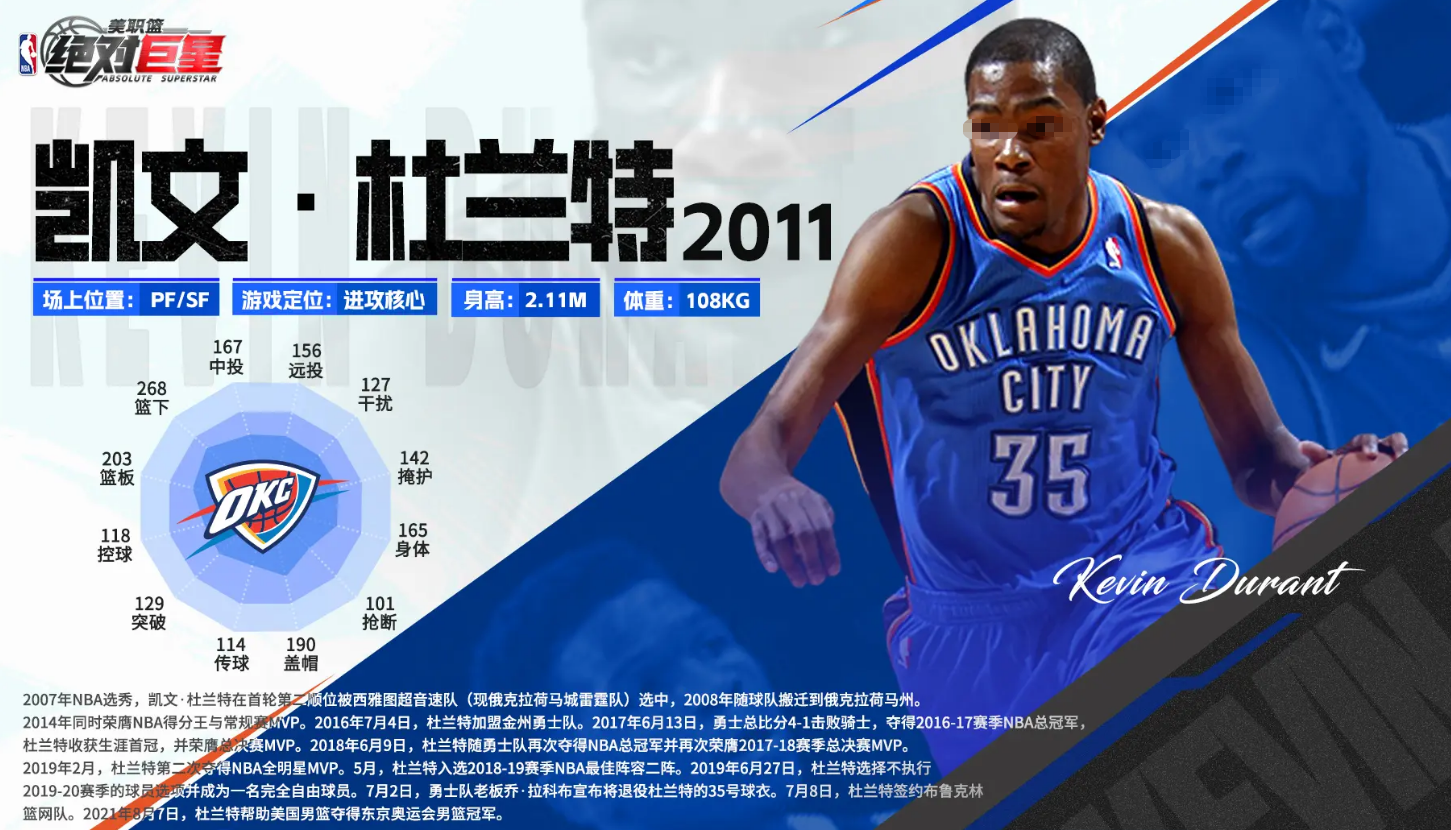杜兰特实力如何？深度解析美职篮超级巨星职业生涯与表现