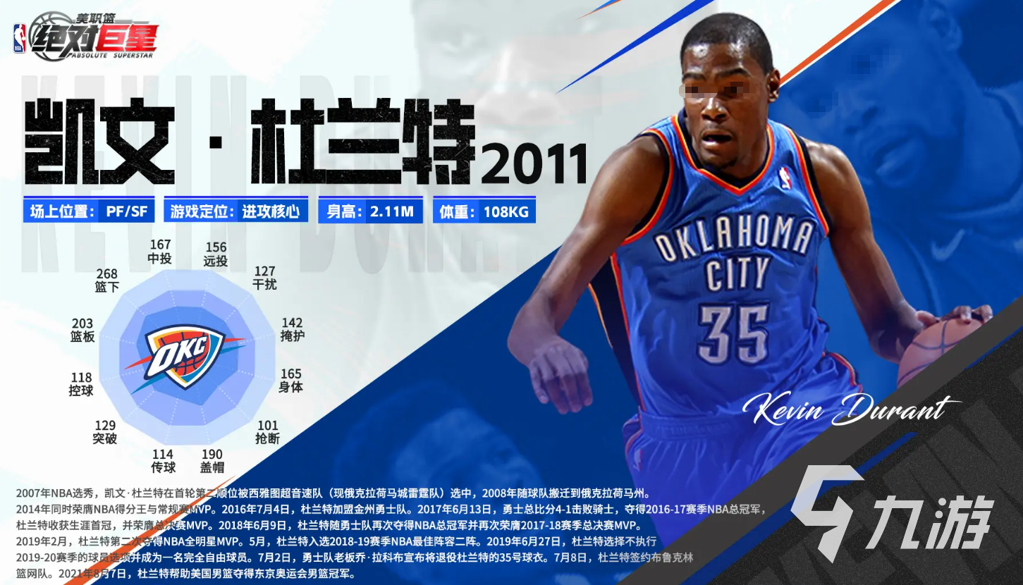 杜兰特实力如何?深度解析美职篮超级巨星职业生涯与表现