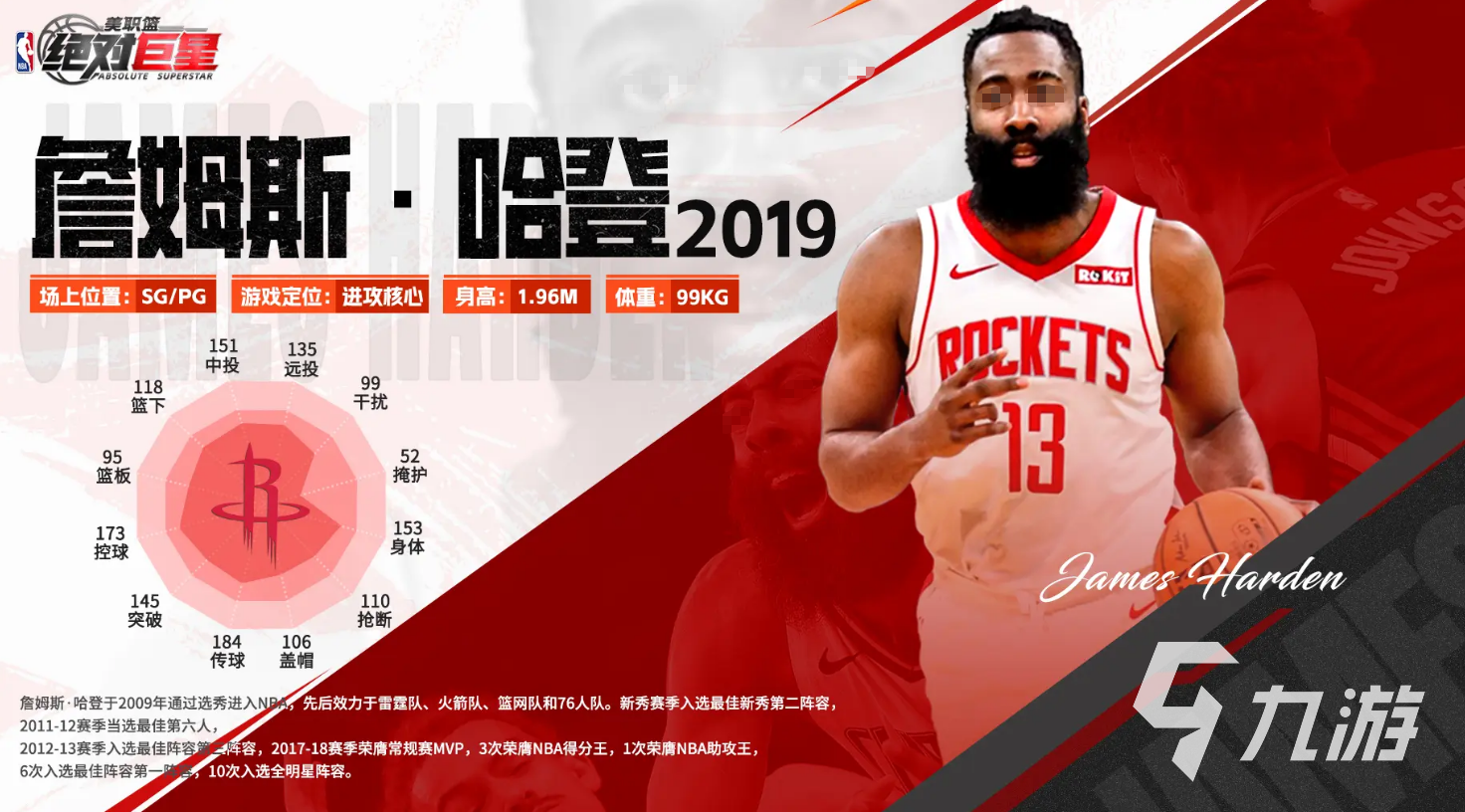 哈登实力如何?深度解析美职篮巨星职业生涯与表现