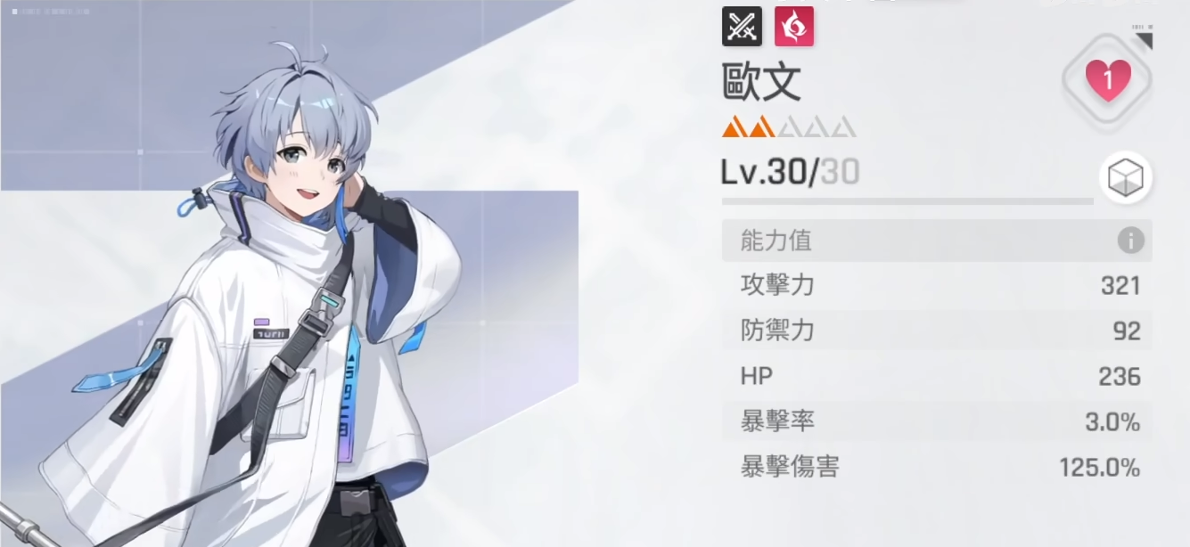 卡厄思梦境欧文角色详解：背景故事与技能特点全面解析