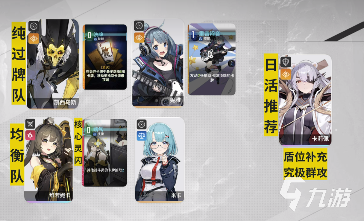 卡厄思梦境平民阵容搭配攻略 高效实用配队思路分享