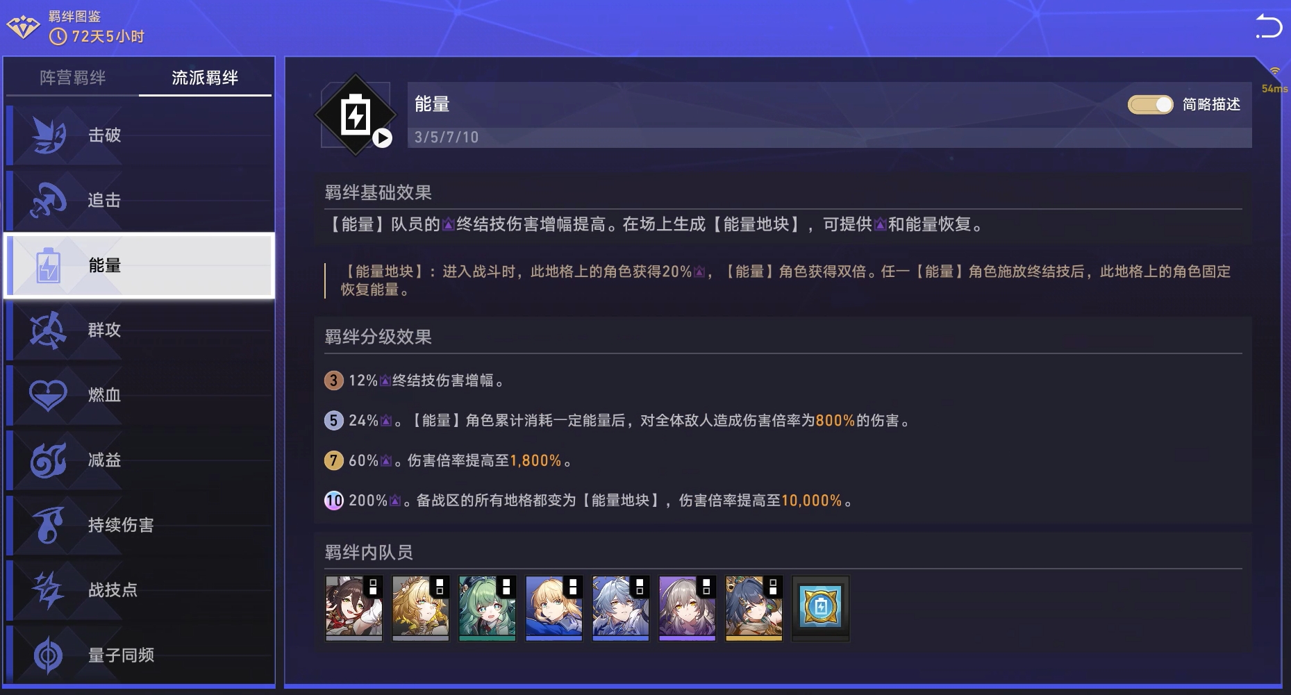 崩坏星穹铁道货币战争羁绊全解析与强力推荐