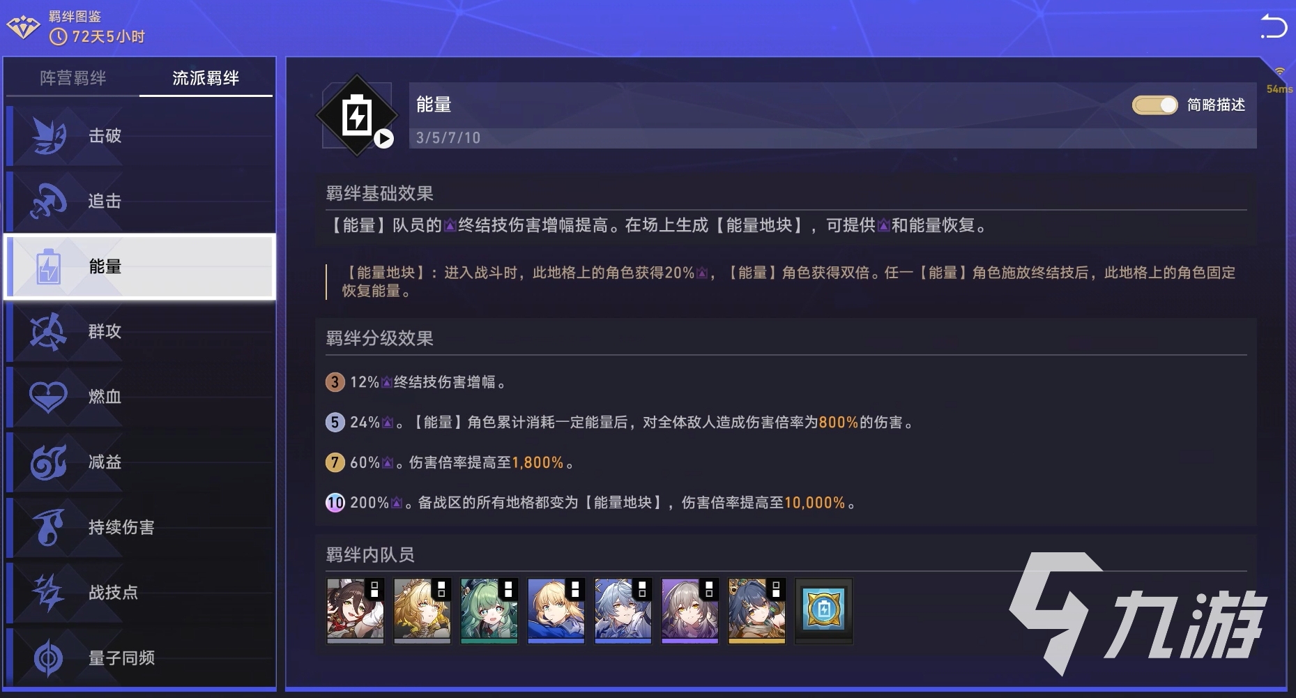 崩坏星穹铁道货币战争羁绊全解析与强力推荐