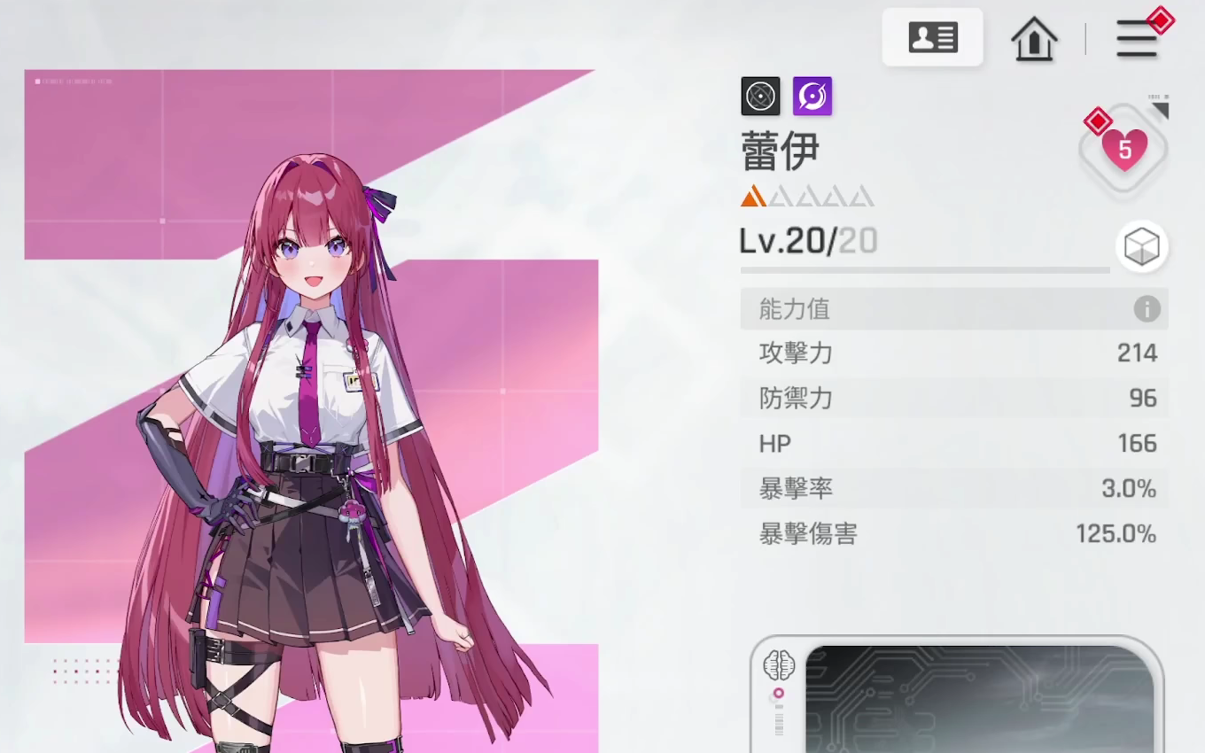 卡厄思梦境蕾伊角色强度解析与培养攻略