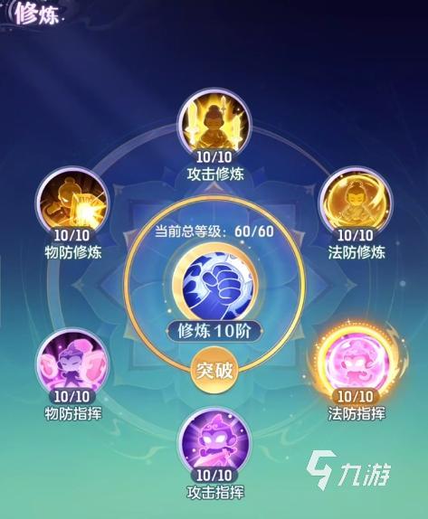 代号西行修炼系统详细介绍与玩法解析