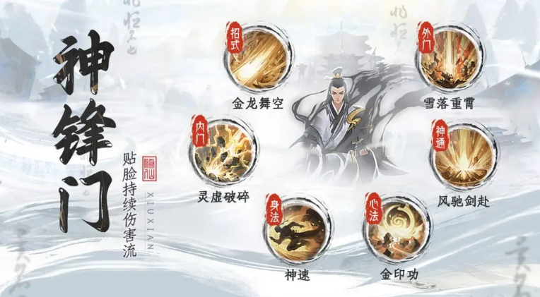 修仙时代手游神锋门金系贴脸流派介绍