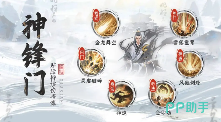 修仙时代手游神锋门金系贴脸流派介绍