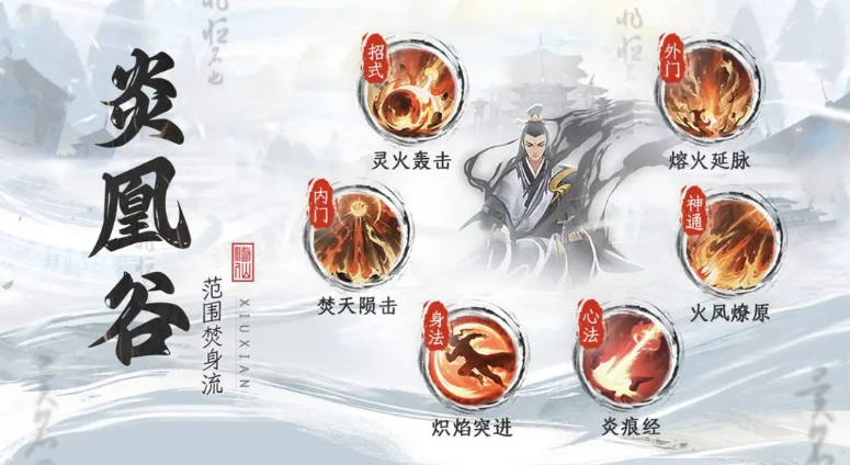 修仙时代手游炎凰谷火系分身流派介绍