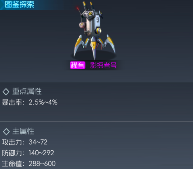 街机恐龙宠物升星推荐与强度排行榜：哪些值得培养