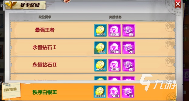 街机恐龙竞技场排位赛玩法详解与高分通关攻略