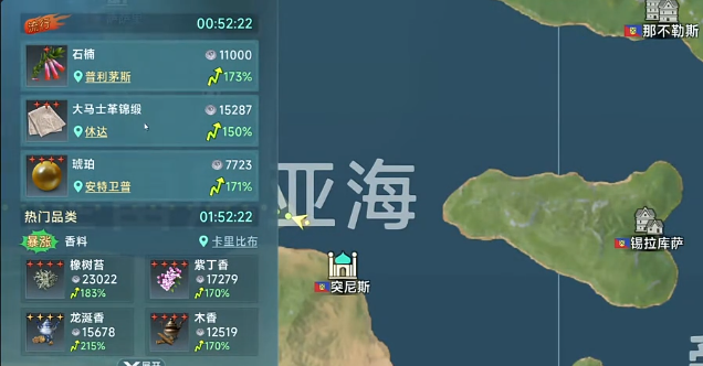 大航海时代起源跑商路线选择指南:高效赚钱与资源优化策略